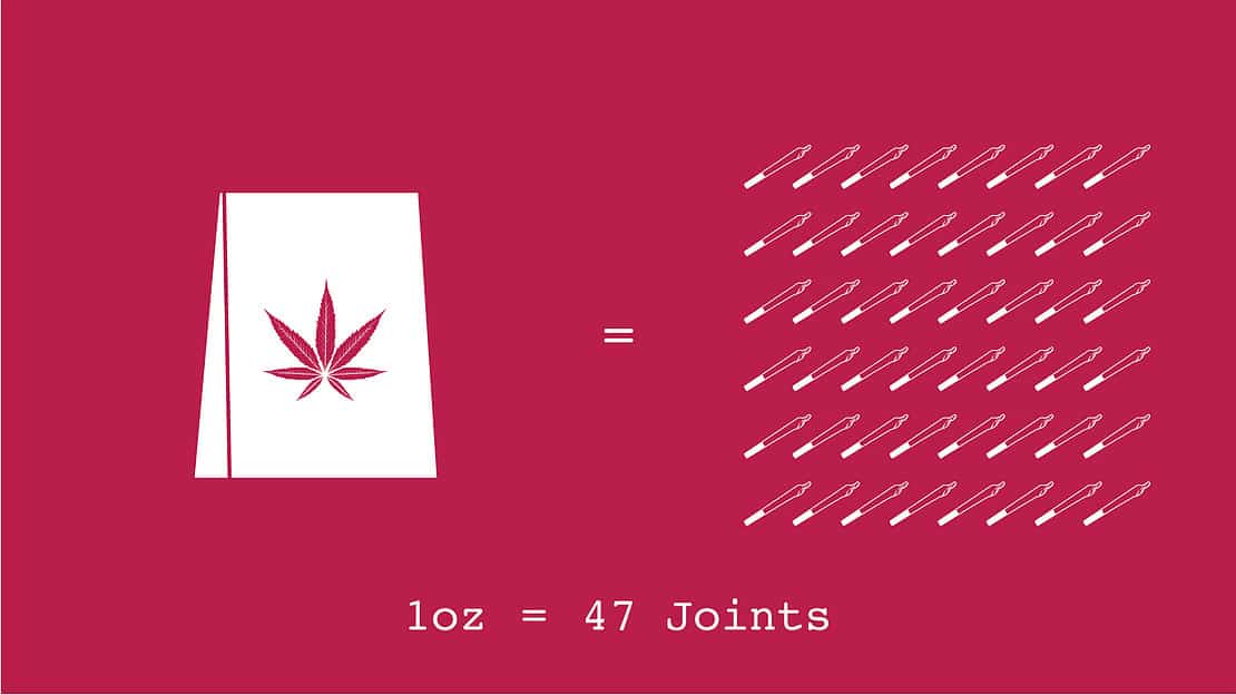 47 joints